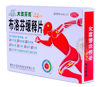 止痛藥會影響傷口愈合嗎？