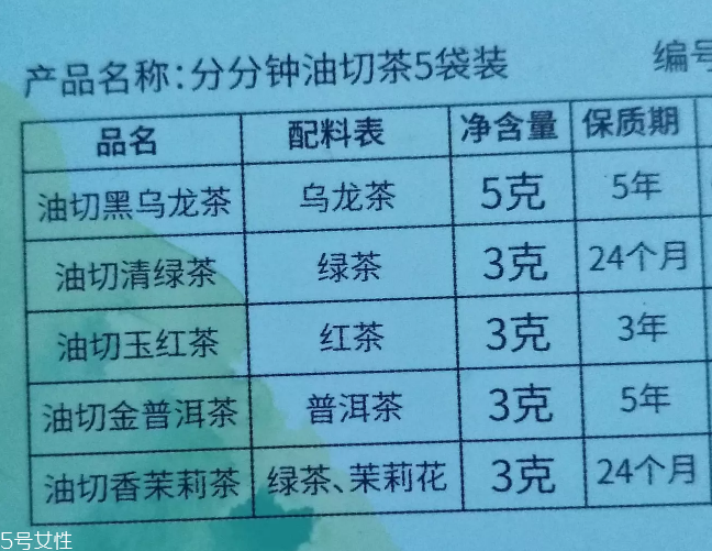 冷泡茶的做法 冷泡茶好喝嗎？