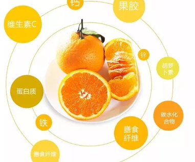 青見柑橘上火嗎？青見柑橘一天吃幾個好