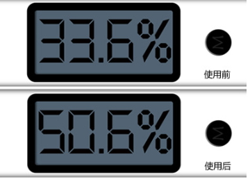 vdu面膜多少錢？v度玻尿酸面膜怎么樣？