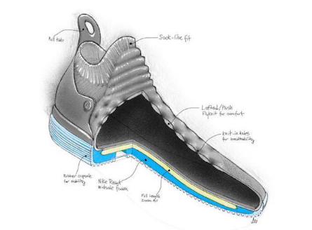 nike kd 11什么時(shí)候發(fā)售？杜蘭特11代什么時(shí)候出？