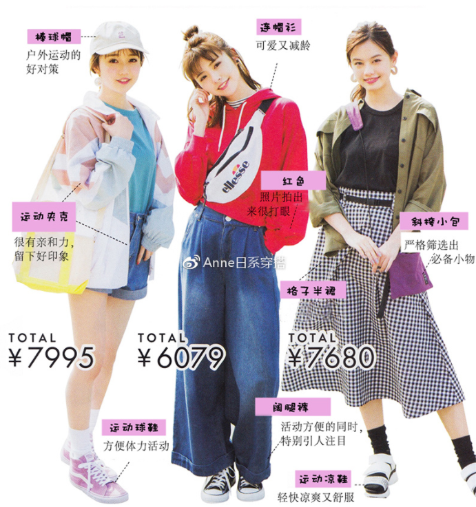 聚會穿什么衣服？五個聚會場景服裝搭配