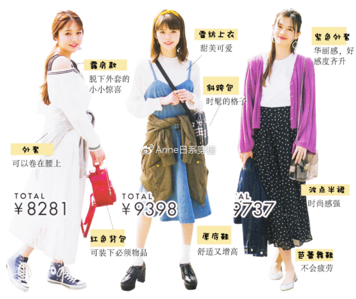 聚會穿什么衣服？五個聚會場景服裝搭配