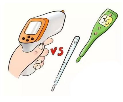 體溫計隔多久量一次？