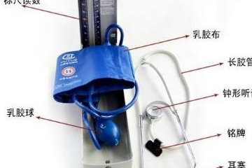 血壓計是上臂式好還是手腕式好？