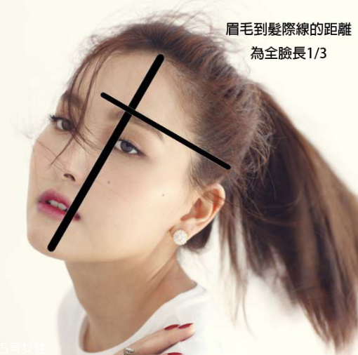 用修容粉怎么修飾發(fā)際線(xiàn) 用修容粉修飾發(fā)際線(xiàn)的簡(jiǎn)單技巧