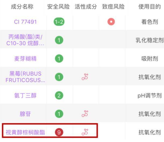 嬌韻詩(shī)和fresh哪個(gè)好？嬌韻詩(shī)和馥蕾詩(shī)哪個(gè)更適合孕婦