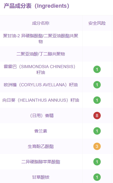 嬌韻詩(shī)唇油孕婦可以用嗎？嬌韻詩(shī)果凍唇油成分