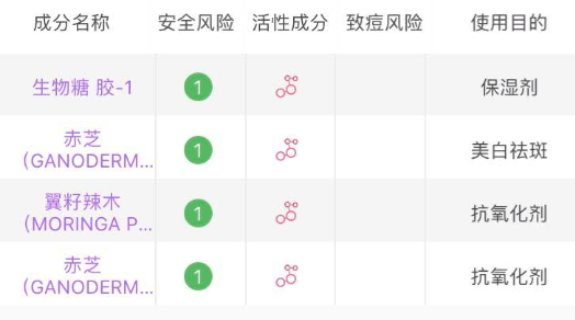 羽西是國(guó)貨嗎？羽西是國(guó)產(chǎn)嗎