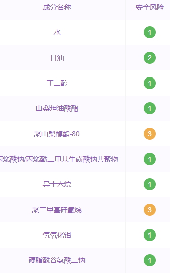 羽西白芍素顏霜多少錢？羽西白芍素顏霜成分