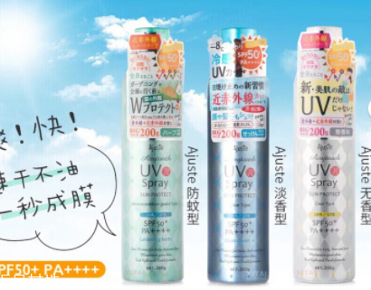 防曬噴霧用之前要搖嗎？