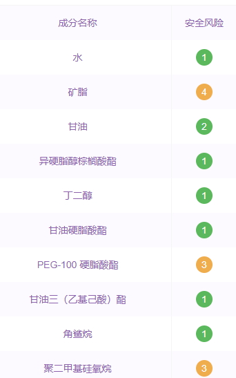 雅姿護(hù)膚品有激素嗎？雅姿護(hù)膚品成分