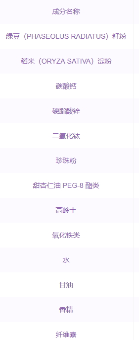 戴春林鴨蛋粉怎么樣？戴春林鴨蛋粉含鉛嗎
