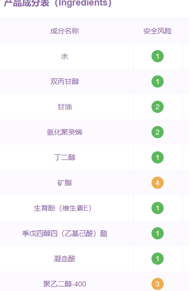 悠萊護(hù)膚品孕婦可以用嗎？