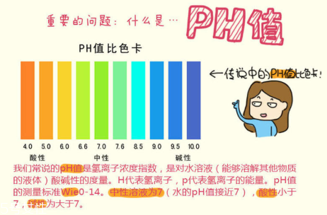 頑固痘痘怎么消除？油皮為什么反復(fù)爆痘？