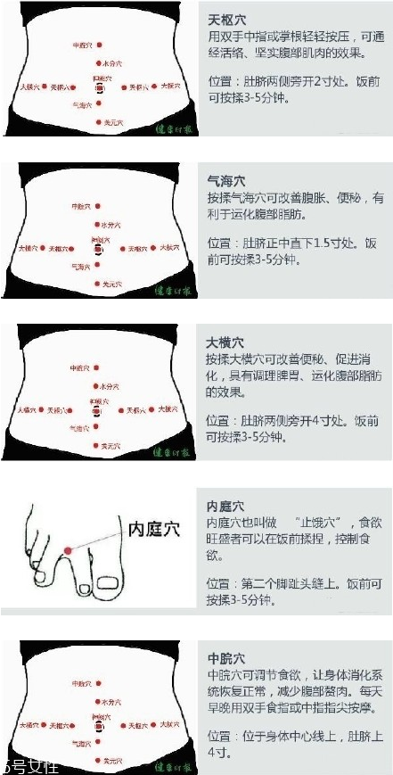 肚子肉多怎么減最快 9個減肚子的開關
