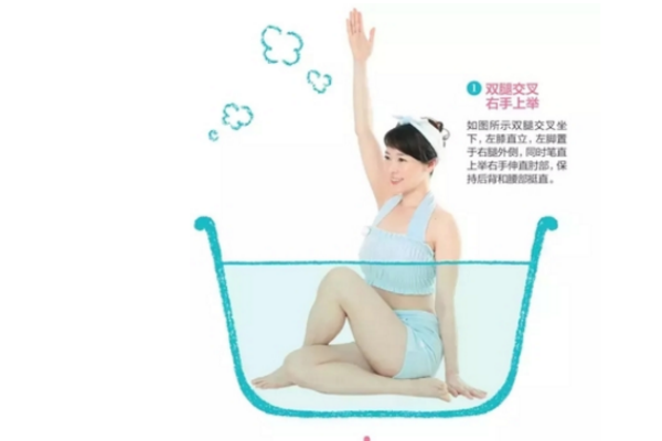 在家就能體驗(yàn)的沙龍級(jí)護(hù)理，還能瘦小腹！