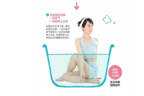 在家就能體驗(yàn)的沙龍級(jí)護(hù)理，還能瘦小腹！