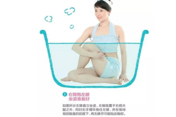 在家就能體驗(yàn)的沙龍級(jí)護(hù)理，還能瘦小腹！