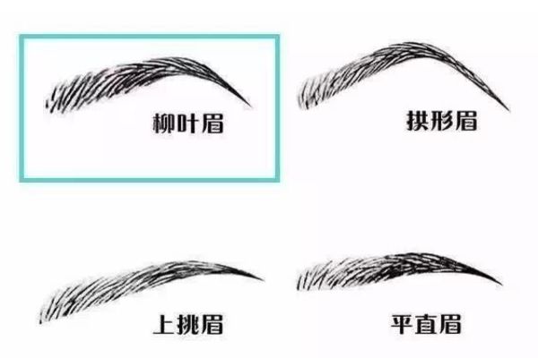 圓臉怎么畫(huà)眉毛 6步教你輕松畫(huà)眉