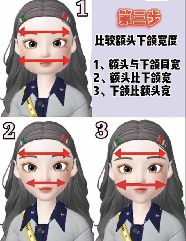 不同臉型選擇什么發(fā)型 女生怎么根據臉型選擇適合自己的發(fā)型