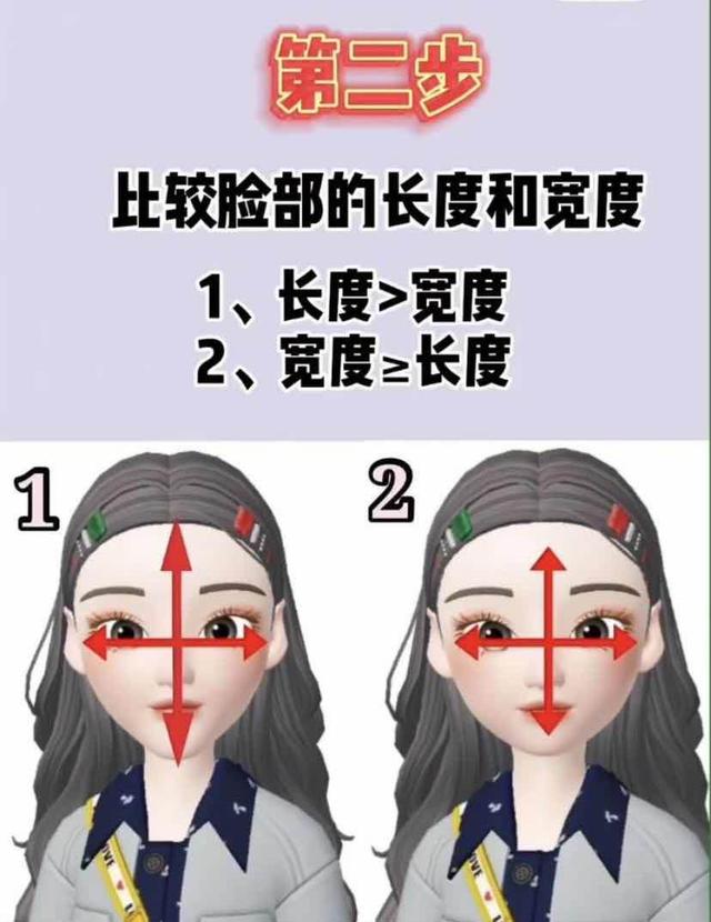 不同臉型選擇什么發(fā)型 女生怎么根據臉型選擇適合自己的發(fā)型