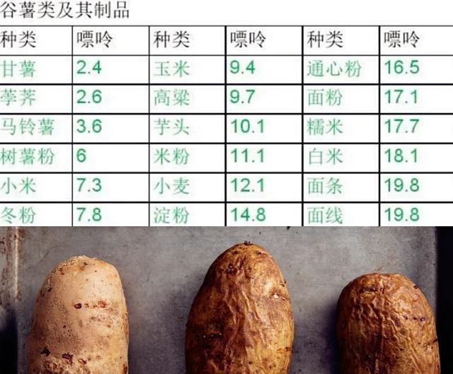 尿酸高可以吃瓜子嗎,有沒(méi)有影響的