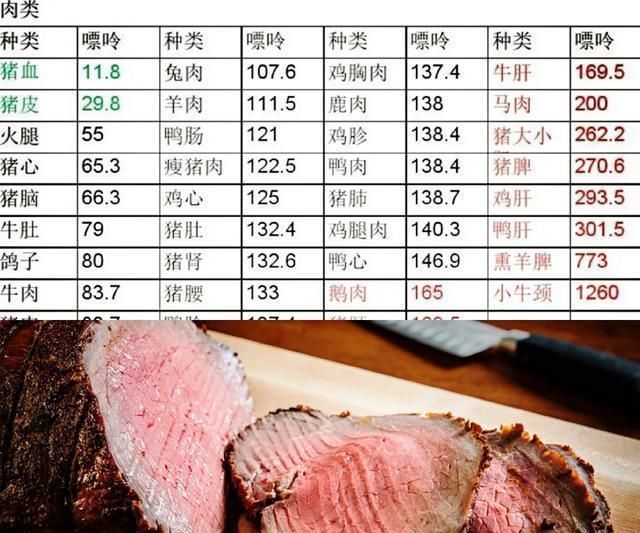尿酸高可以吃瓜子嗎,有沒(méi)有影響的
