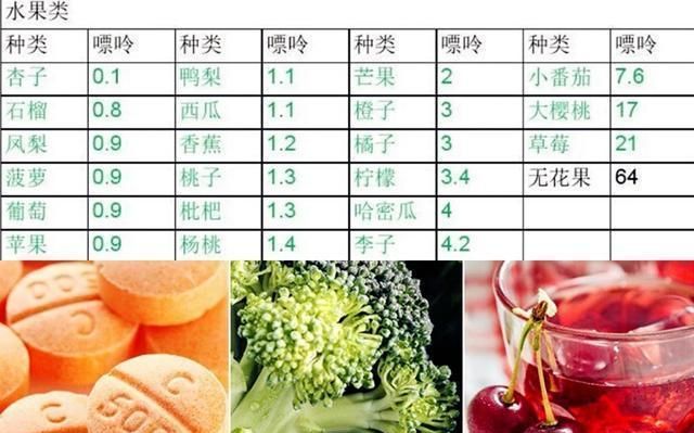 尿酸高可以吃瓜子嗎,有沒(méi)有影響的
