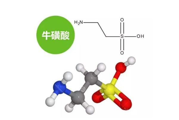 ?；撬岬墓πc作用 ?；撬岢远嗔藭?huì)怎么樣