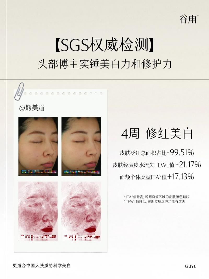 極光甘草千人測評！第三代美白奶罐闖關(guān)成功